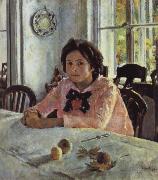 Valentin Serov Girl awith Peaches oil painting reproduction